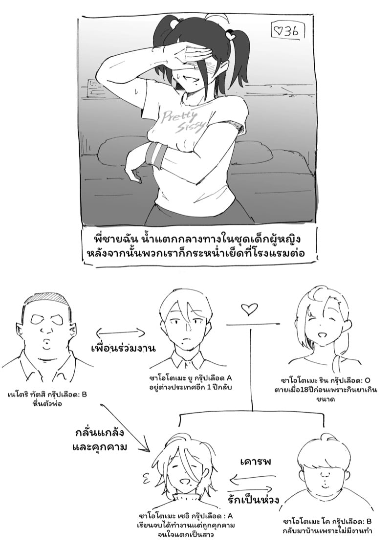 พี่ชายคนเดิมไม่มีอีกแล้ว 20