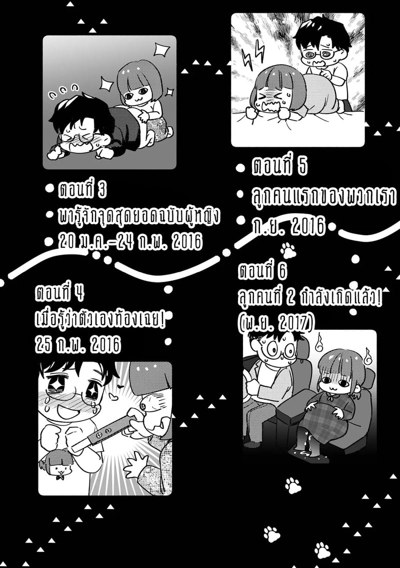 ครอบครัวอลเวงสุดวุ่นวาย ใครก็ได้มาช่วยที! 7 จบ 27